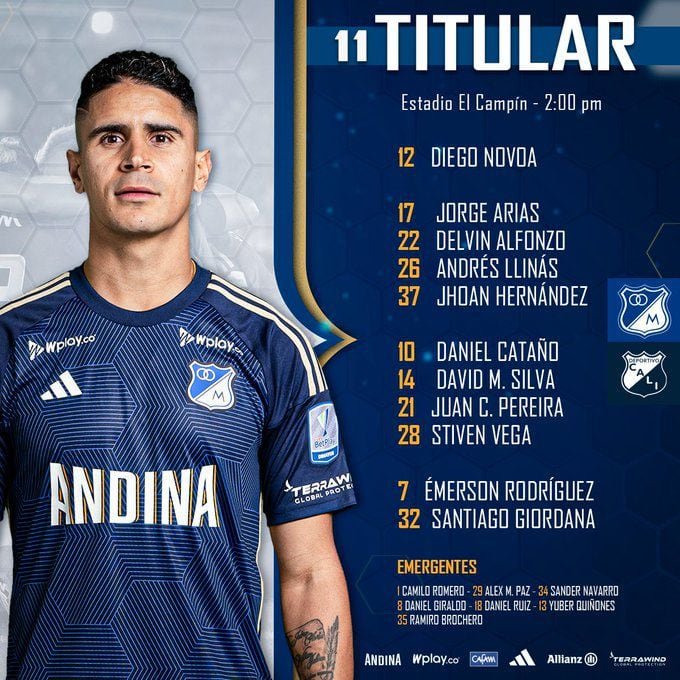 Alberto Gamero escogió su once inicial para recibir la visita del Deportivo Cali - crédito Millonarios Oficial