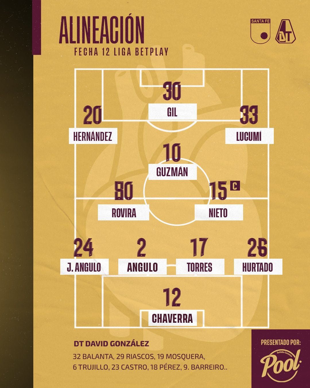 David González confirmó su once inicial para enfrentar a Independiente Santa Fe, en El Campín de Bogotá - crédito Deportes Tolima Oficial