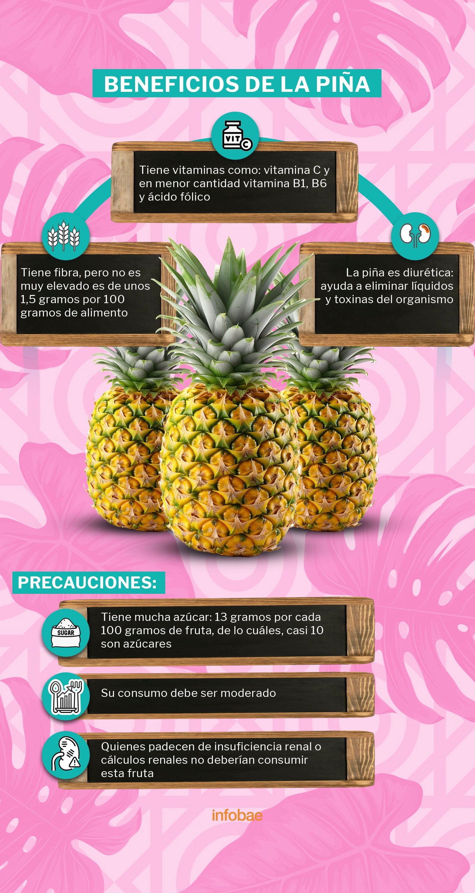 Piña