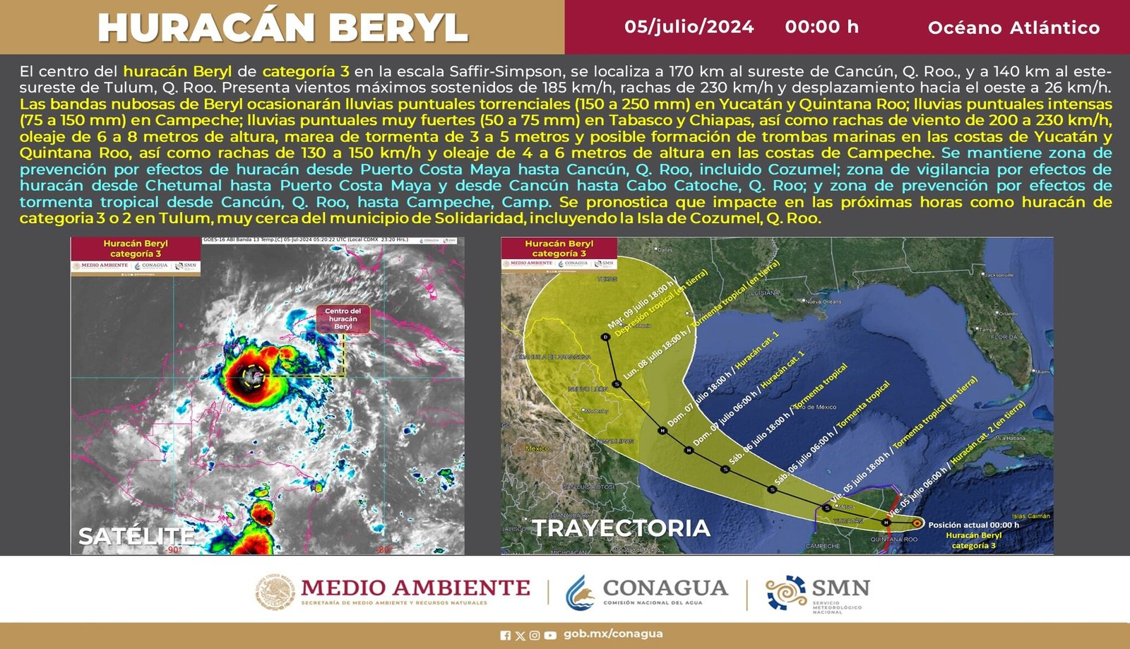 Huracán Beryl