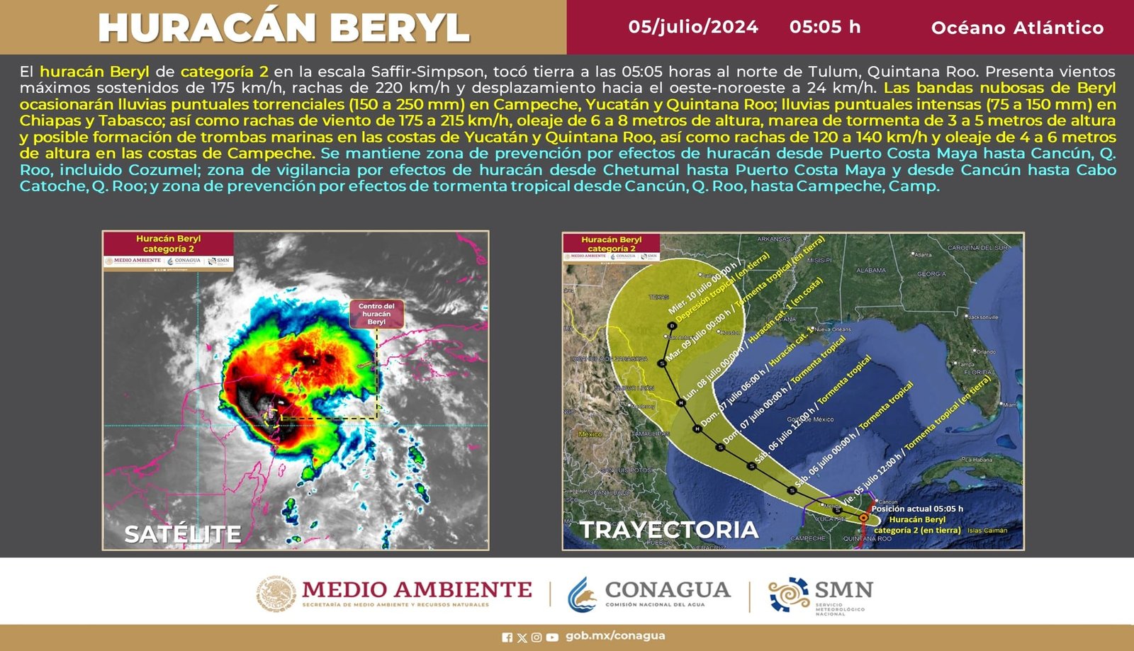 huracán Beryl