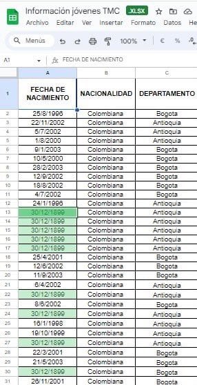 Denuncian irregularidades en el pago del programa 'Jóvenes en Paz' del Gobierno de Gustavo Petro - crédito @kroarbelaez/X